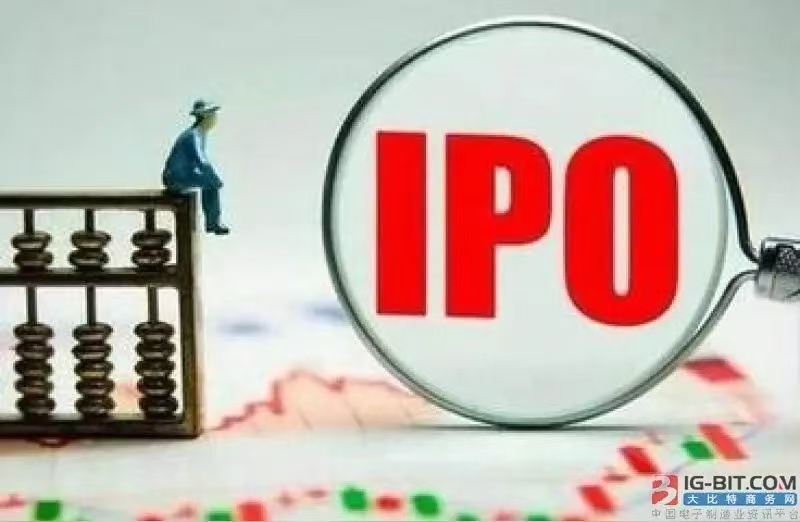 首家杭州“六小龙”冲刺港股IPO 群核科技毛利率超70%